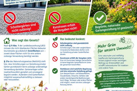 Gartenflächen richtig gestalten